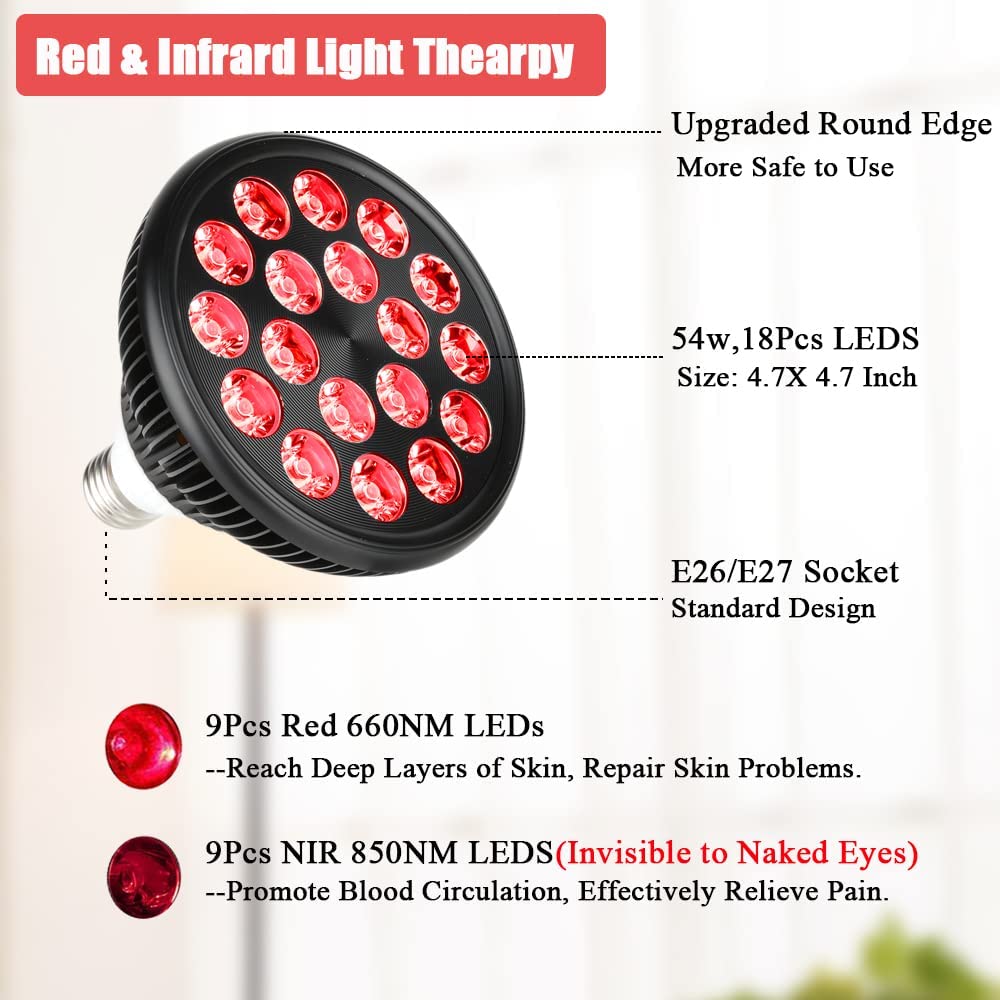 Red and Infrared Light Therapy - огляд і ціна Galvanic Skin Sensor