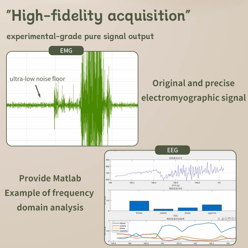 H1 EEG EMG Acquisition Module  - огляд і ціна Muscle Sensor Emg