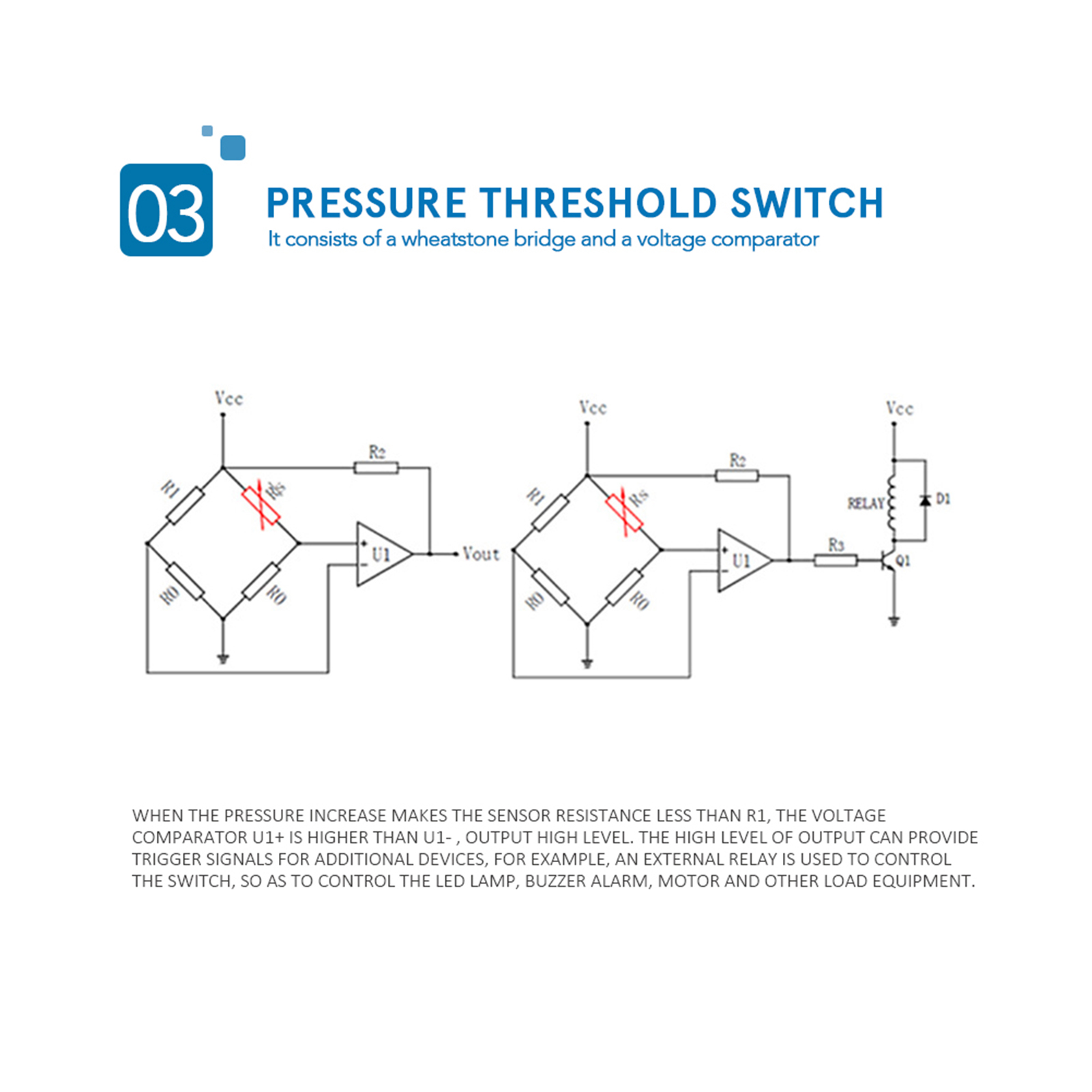 RP  ST High Accuracy Thin Film - огляд і ціна Smart Insole Pressure