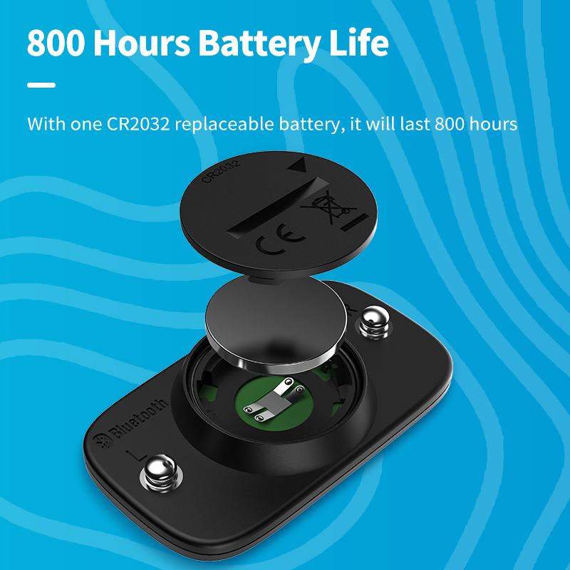 GEOID HS500 Heart Rate Monitor - огляд і ціна Breath Rate Monitor