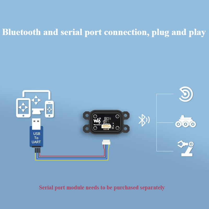 10 DOF ROS IMU (A) ROS High-Pr - огляд і ціна Muscle Sensor Emg
