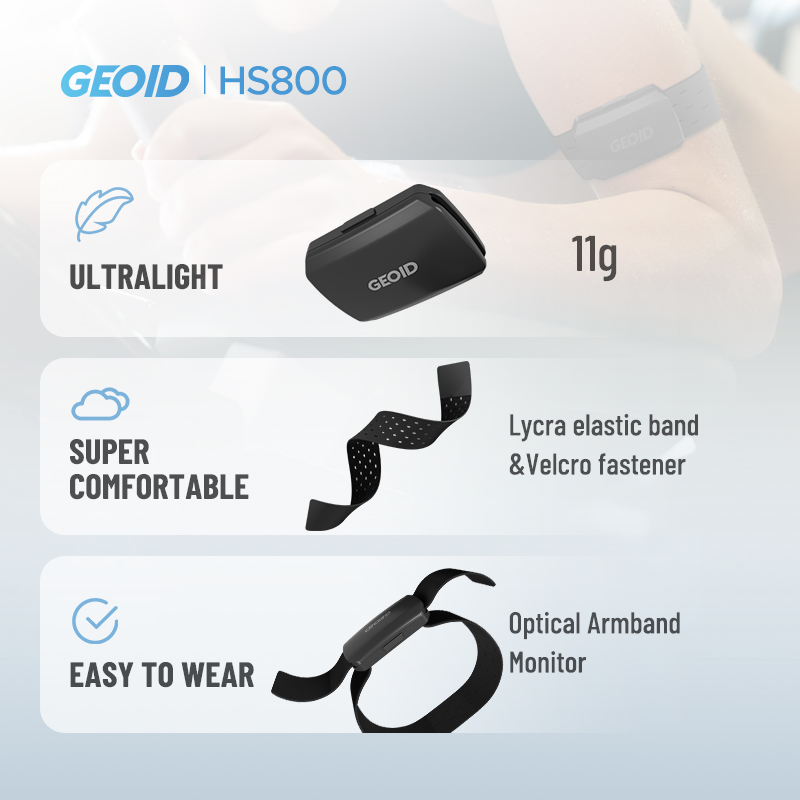 GEOID Armband Heart Rate Monit - огляд і ціна Breath Rate Monitor