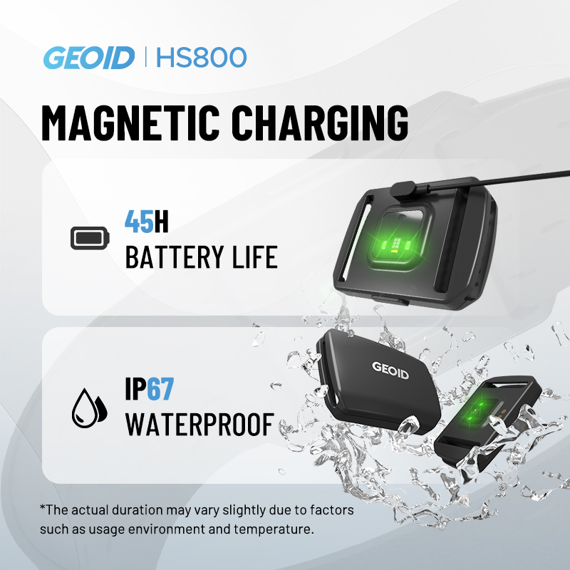 GEOID Armband Heart Rate Monit - огляд і ціна Breath Rate Monitor