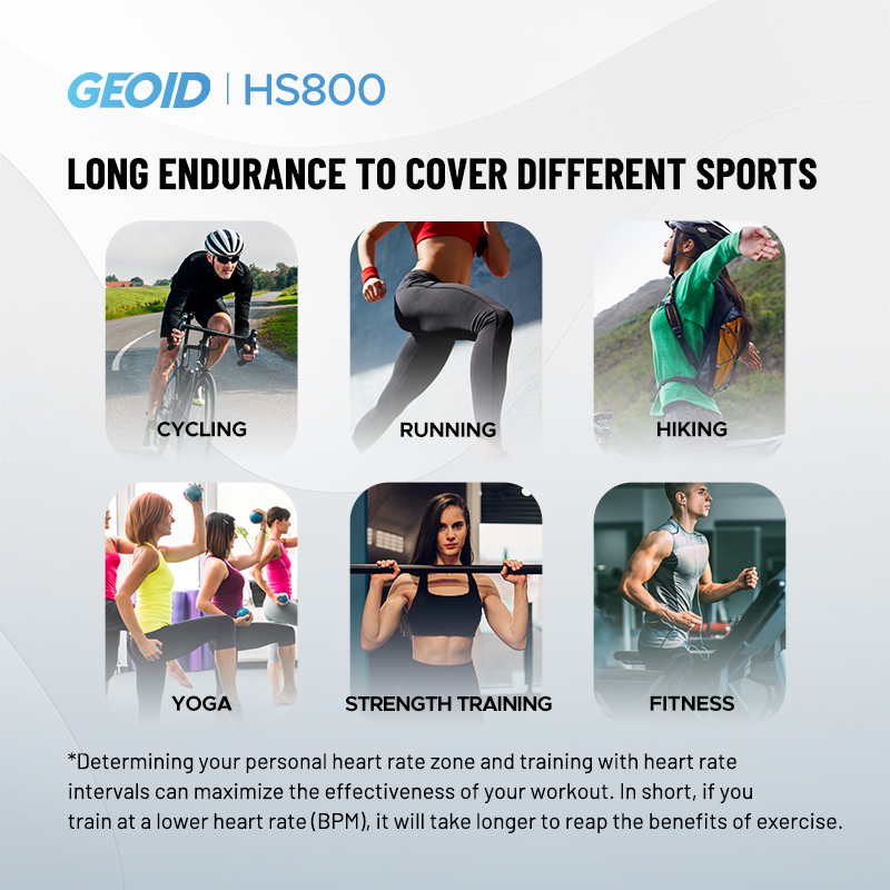 GEOID Armband Heart Rate Monit - огляд і ціна Breath Rate Monitor